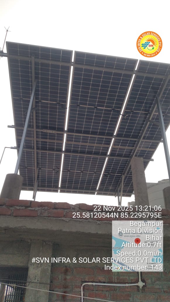 SVN Infra Solar Project